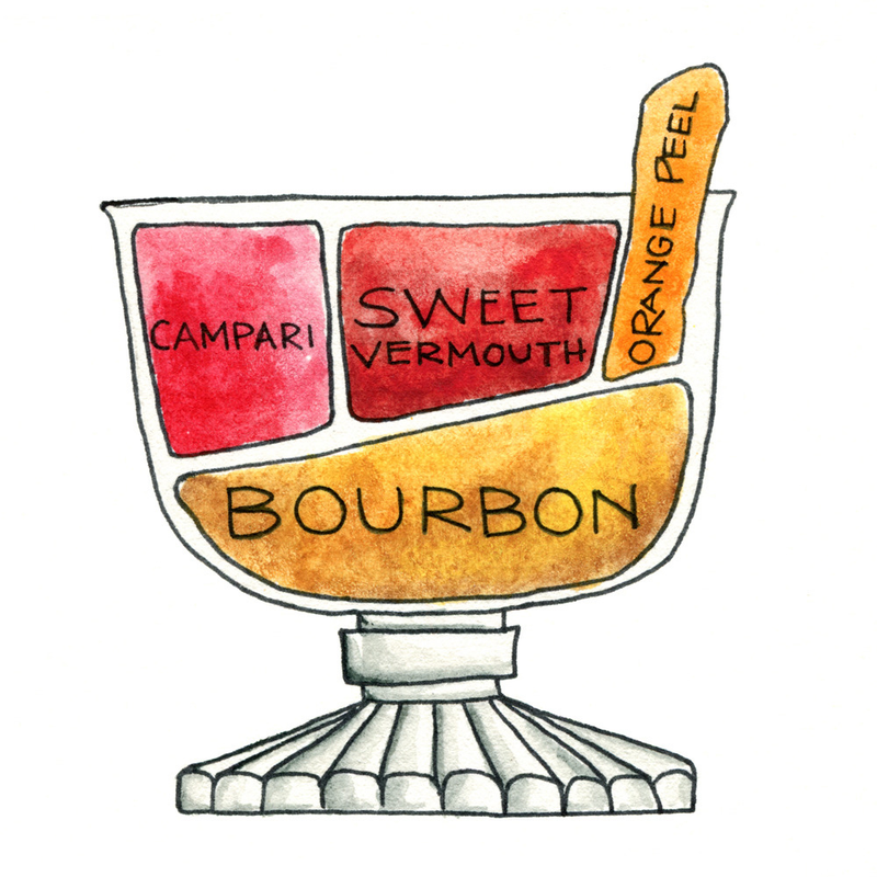 Illustration for article titled What's Everybody Drinking?